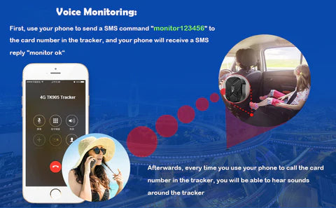 4G TK905-G Voice Monitoring